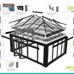 Ultrasky Roof Exploded View
