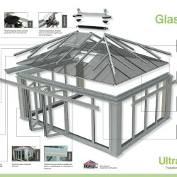 Glass Roof Exploded View