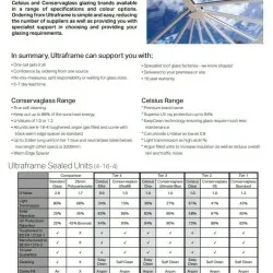 Glazing Specification Guide