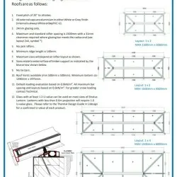 Stratus Lantern Design Guide