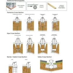 Livinroof Thermal Improvements
