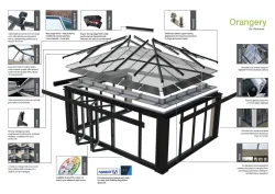 Orangery by Ultraframe Exploded View