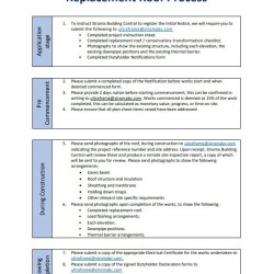 Stroma Building Control Replacement Roof Process Sheet