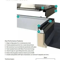 Ultrasky Flat Skylight Technical Guide