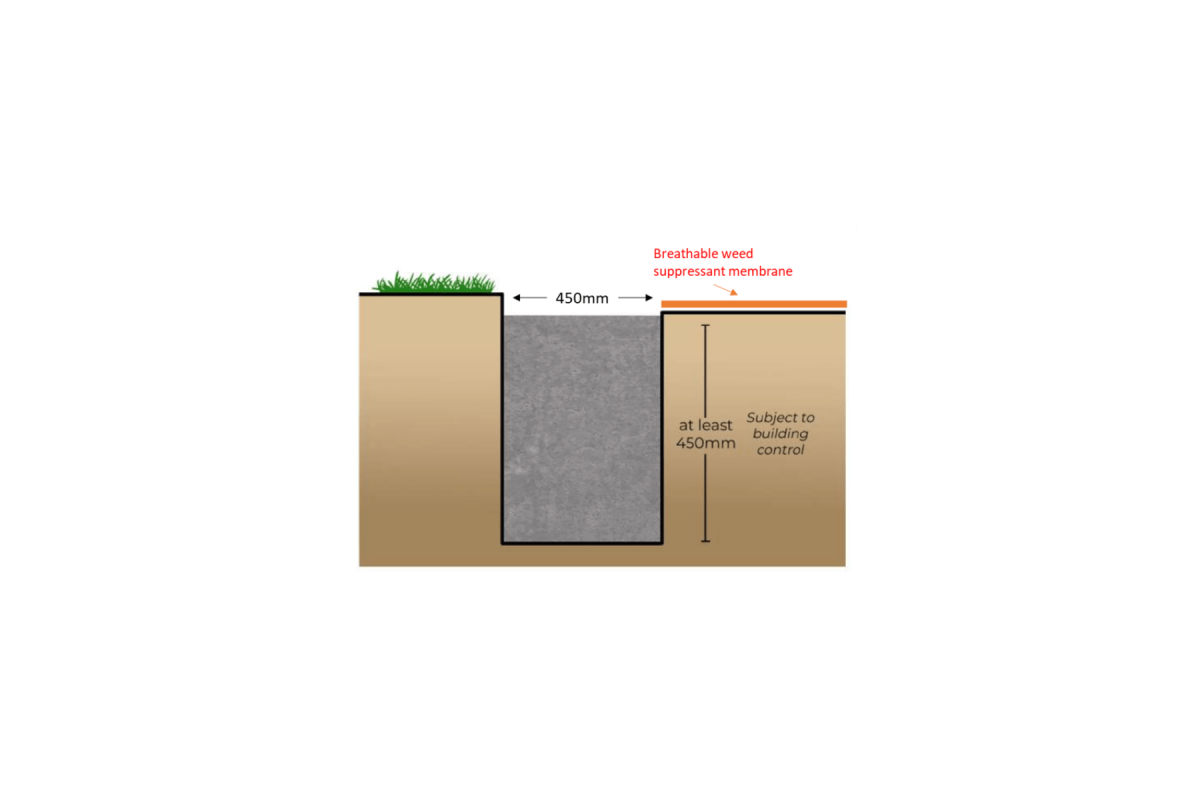 hup! Base | Ultraframe Trade