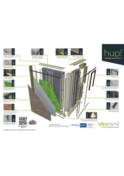 hup! walls exploded view