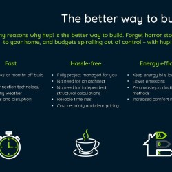 hup! new build zfold leaflet